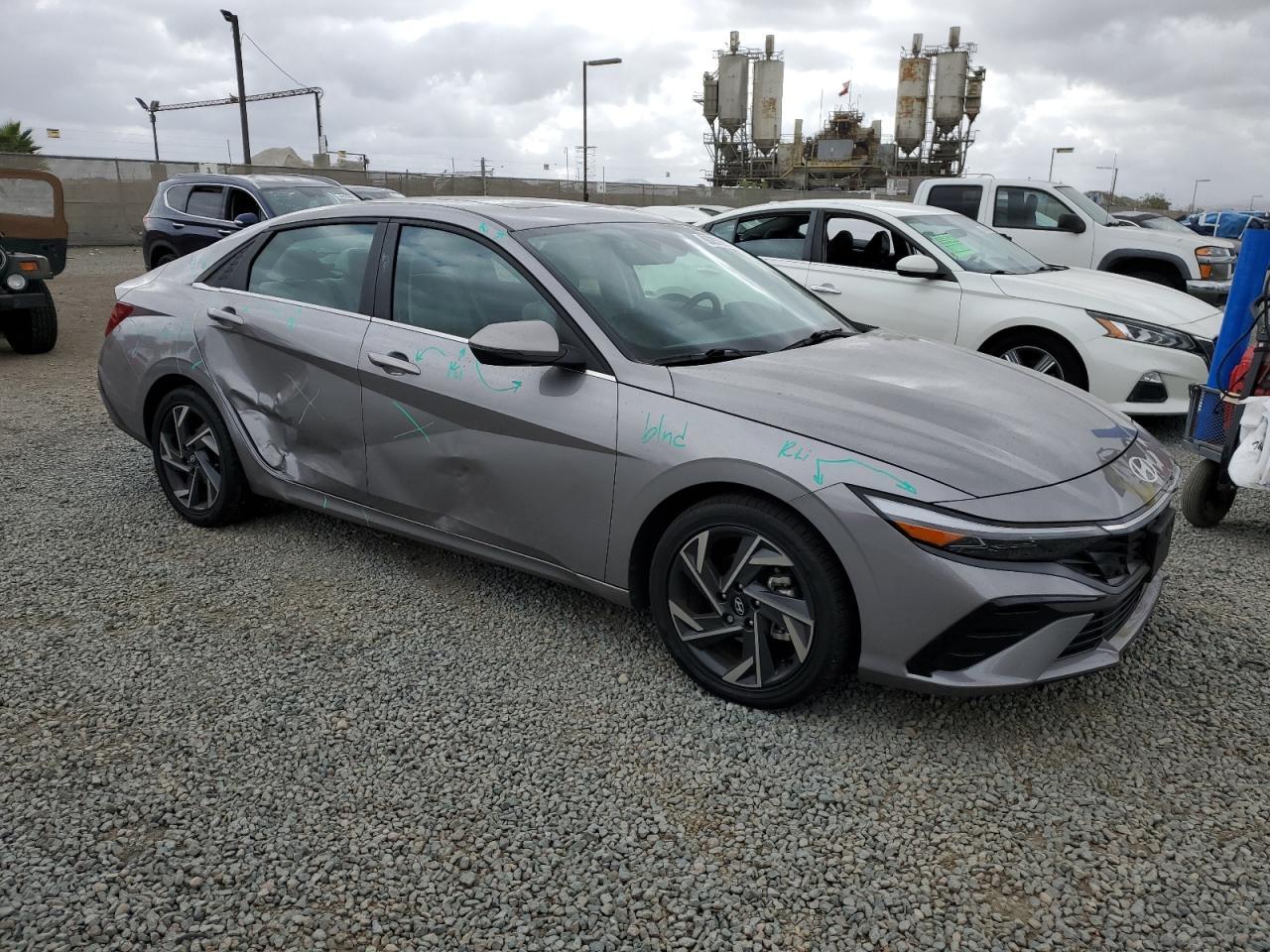 2024 Hyundai Elantra, Limited