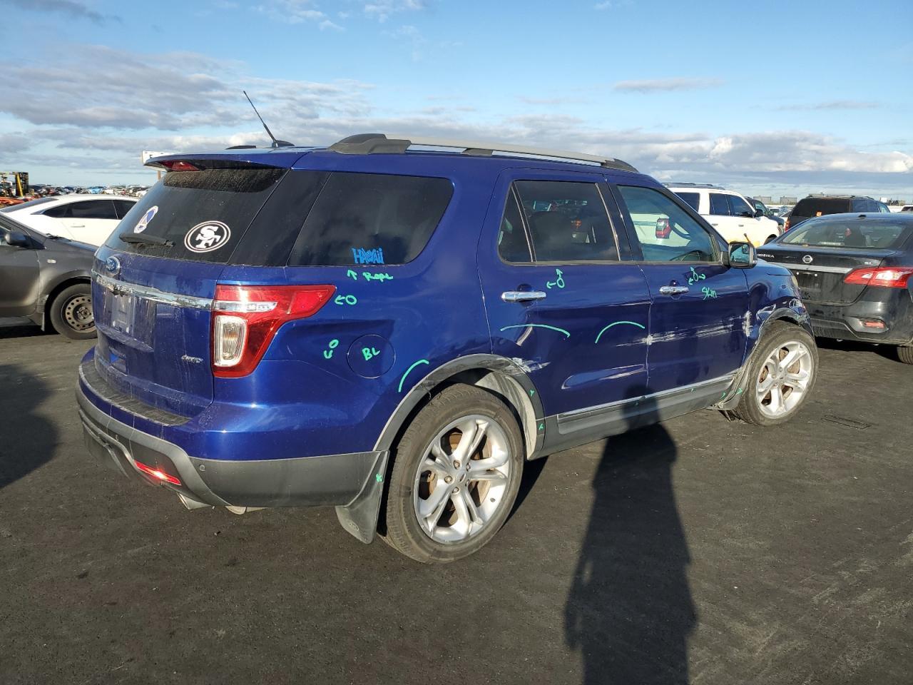 2015 Ford Explorer, Limited
