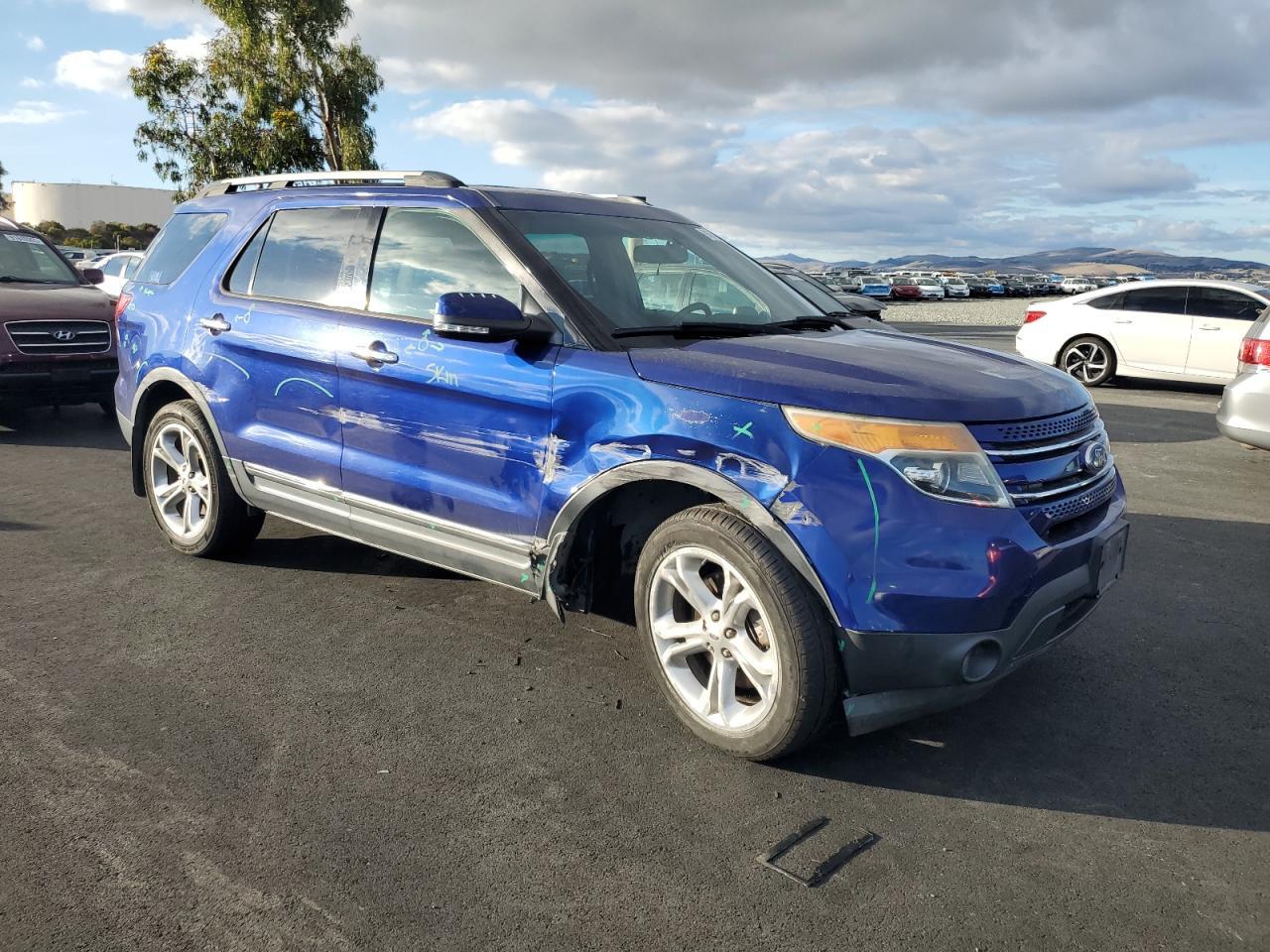 2015 Ford Explorer, Limited