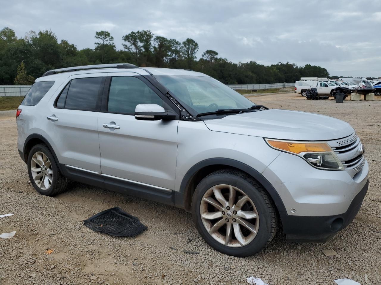 2015 Ford Explorer, Limited