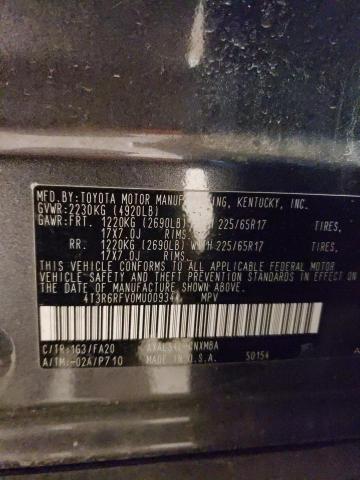 TOYOTA RAV4 HV , 2021