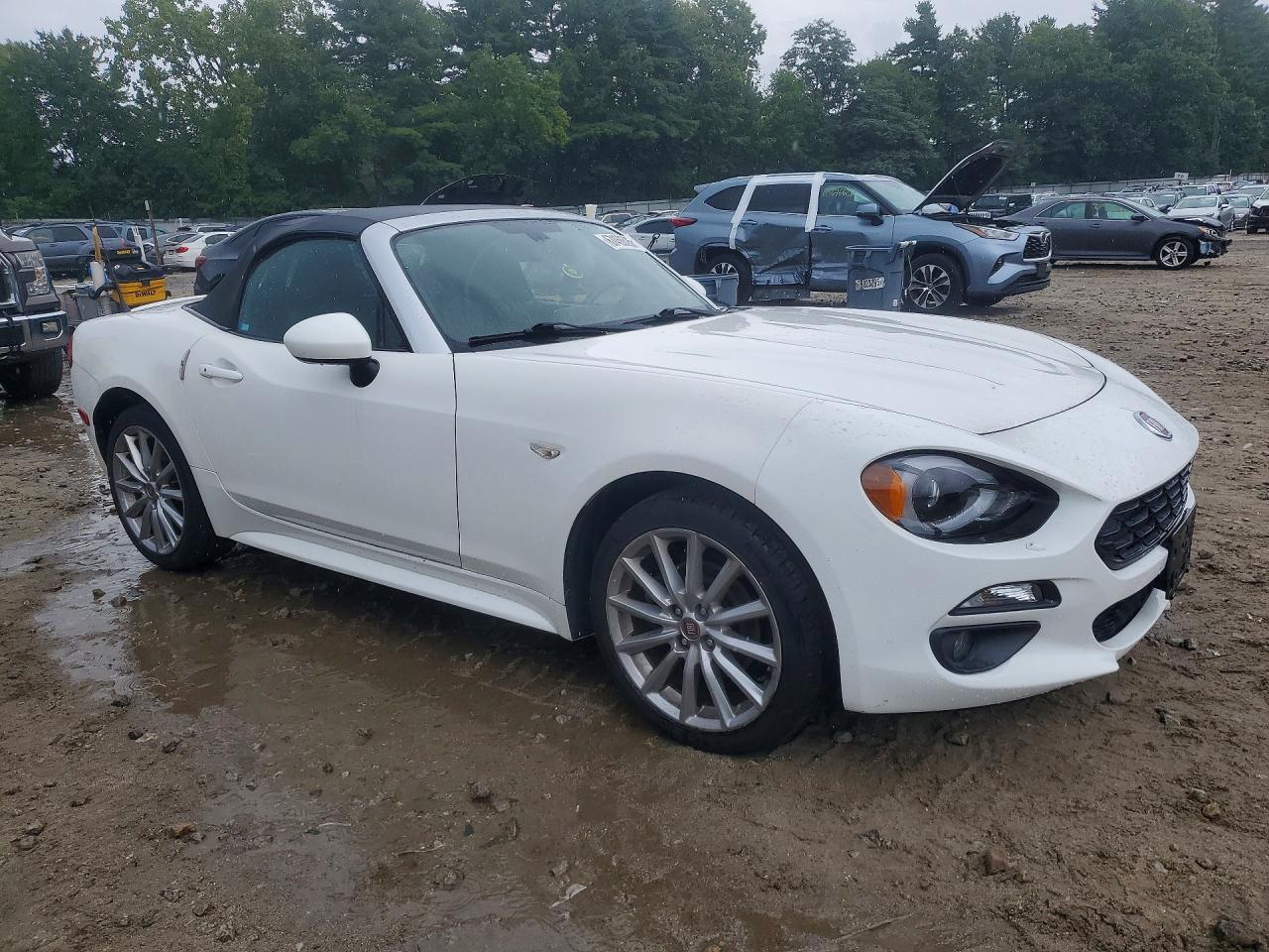2017 Fiat 124, Classica