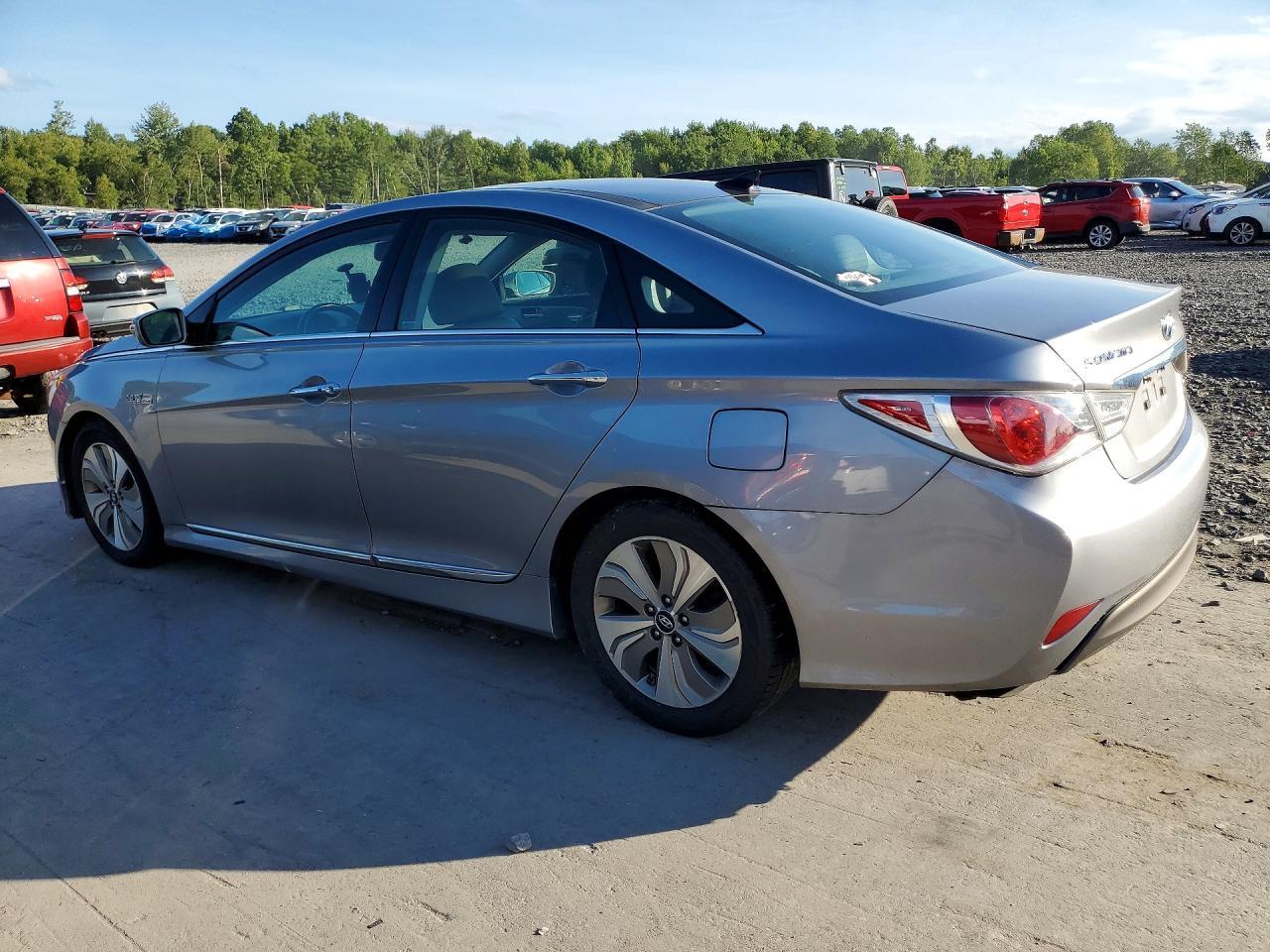 2015 Hyundai Sonata, Limited
