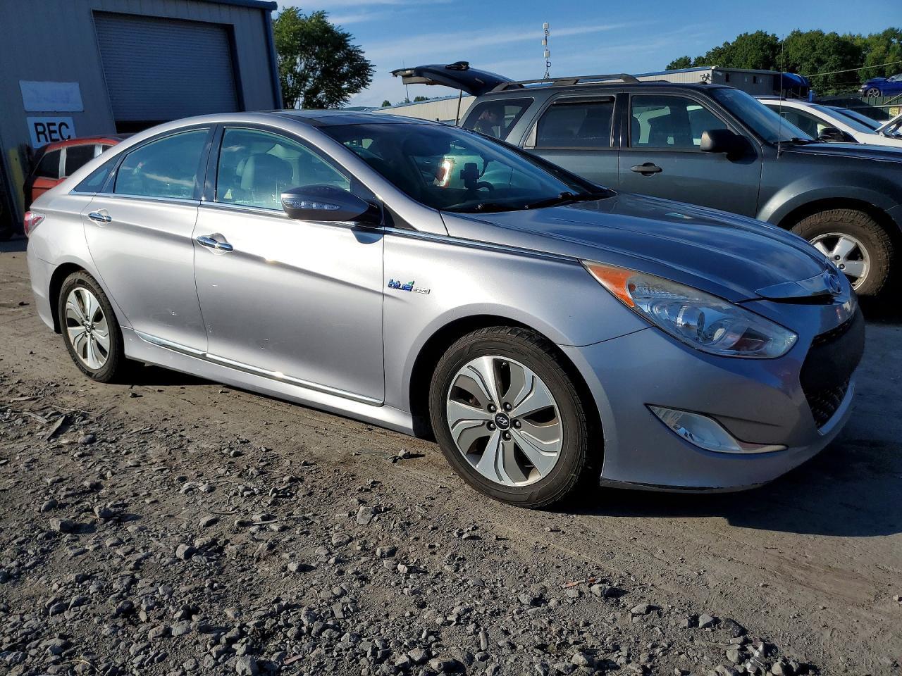 2015 Hyundai Sonata, Limited