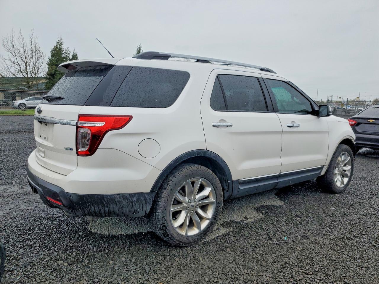 2015 Ford Explorer, Limited
