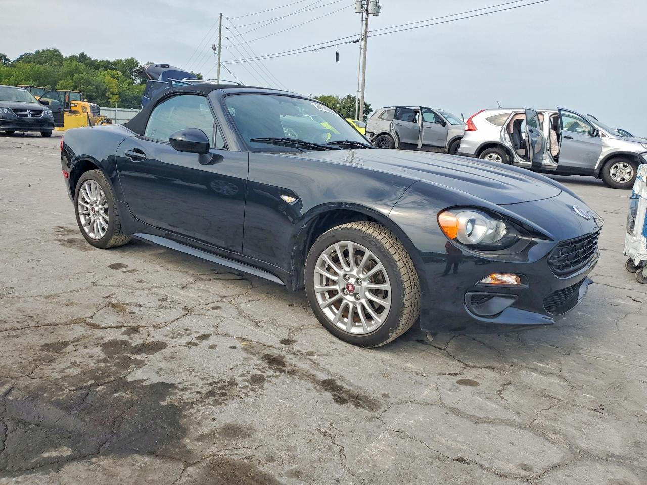 2017 Fiat 124, Classica