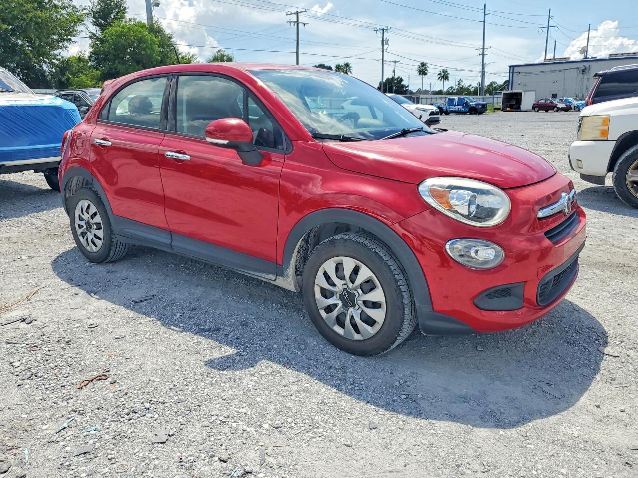 2017 Fiat 500X, Pop