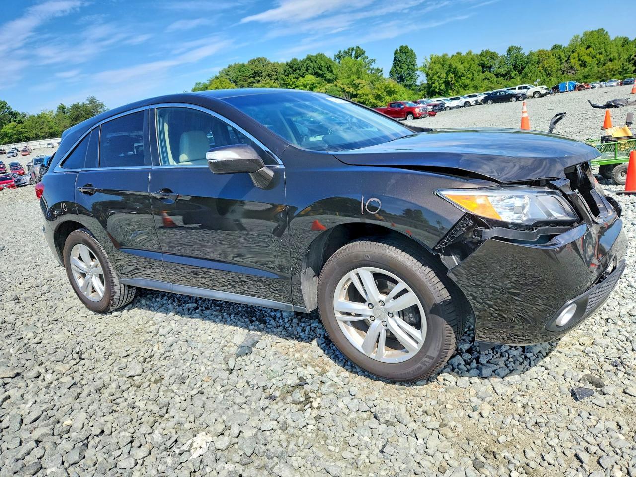 2015 Acura RDX, Technology