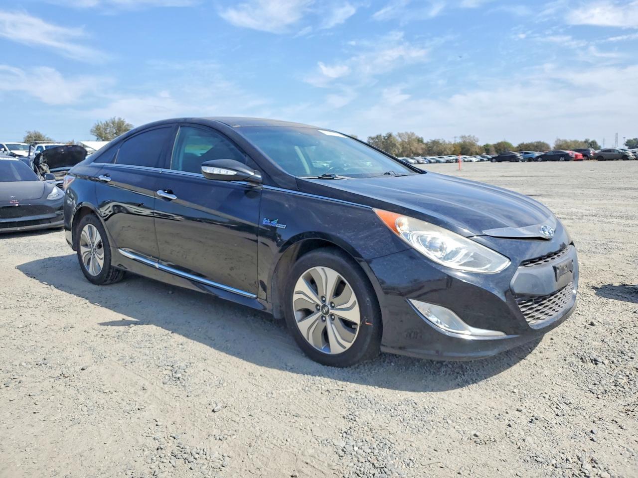 2015 Hyundai Sonata, Limited